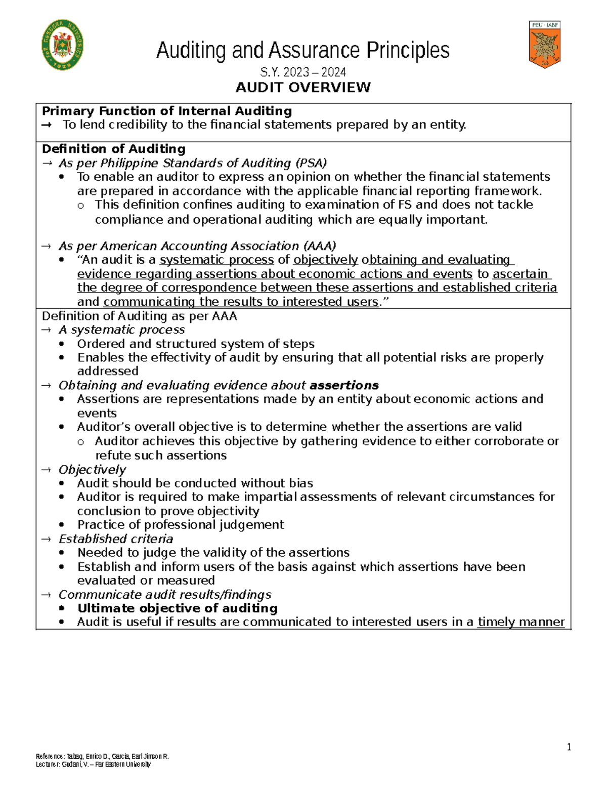 Audit Overview Auditing and Assurance Principles S. 2023 2024 AUDIT