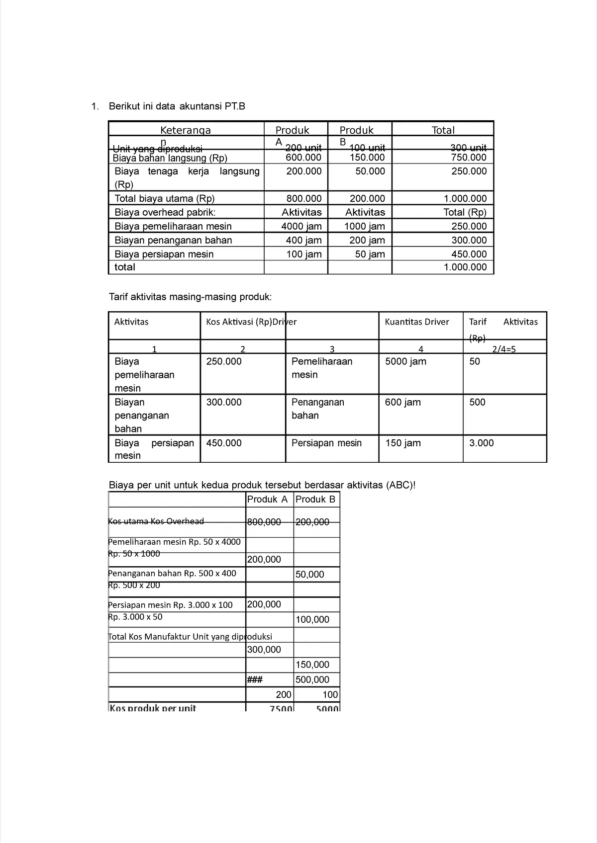 Tugas 2 Akuntansi Manajemen - Keteranga N Produk A Produk B Total ...