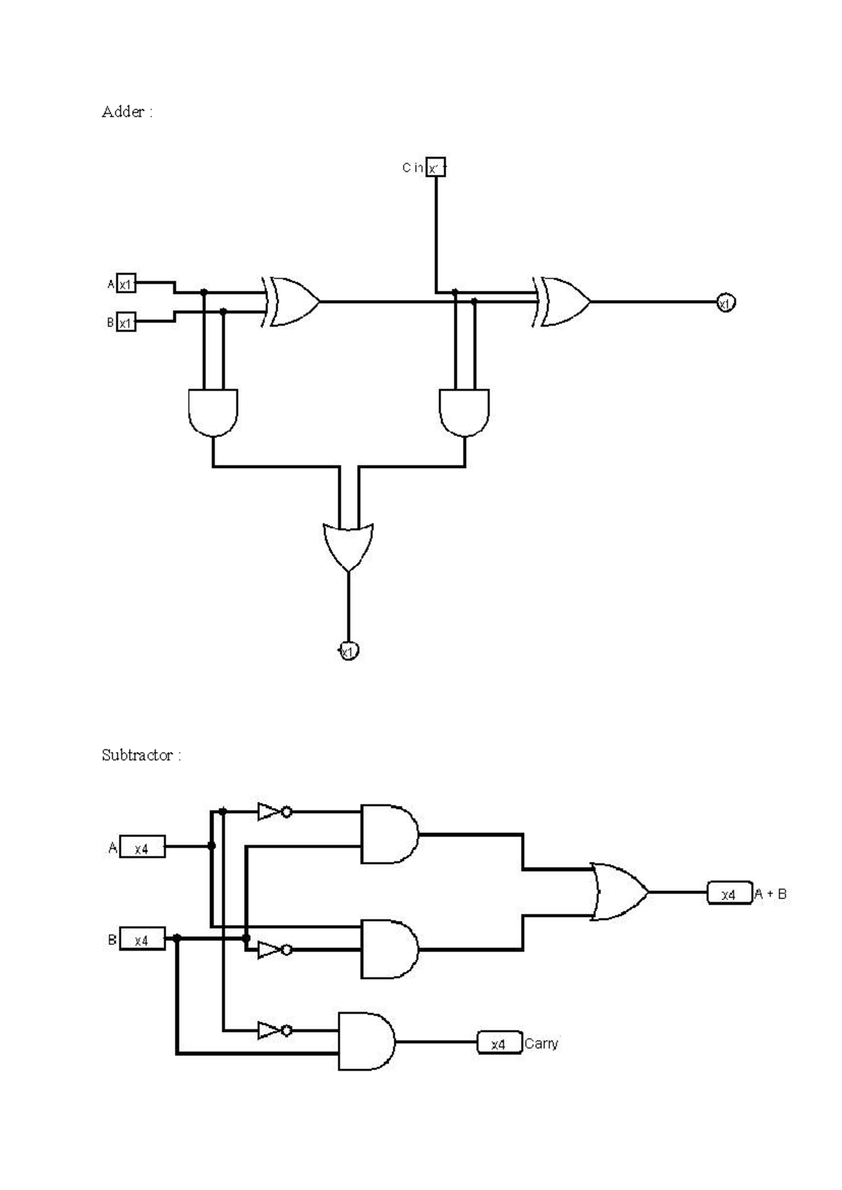 CS 1104 Assignment 3 - Introduction to Computer Systems - Adder ...