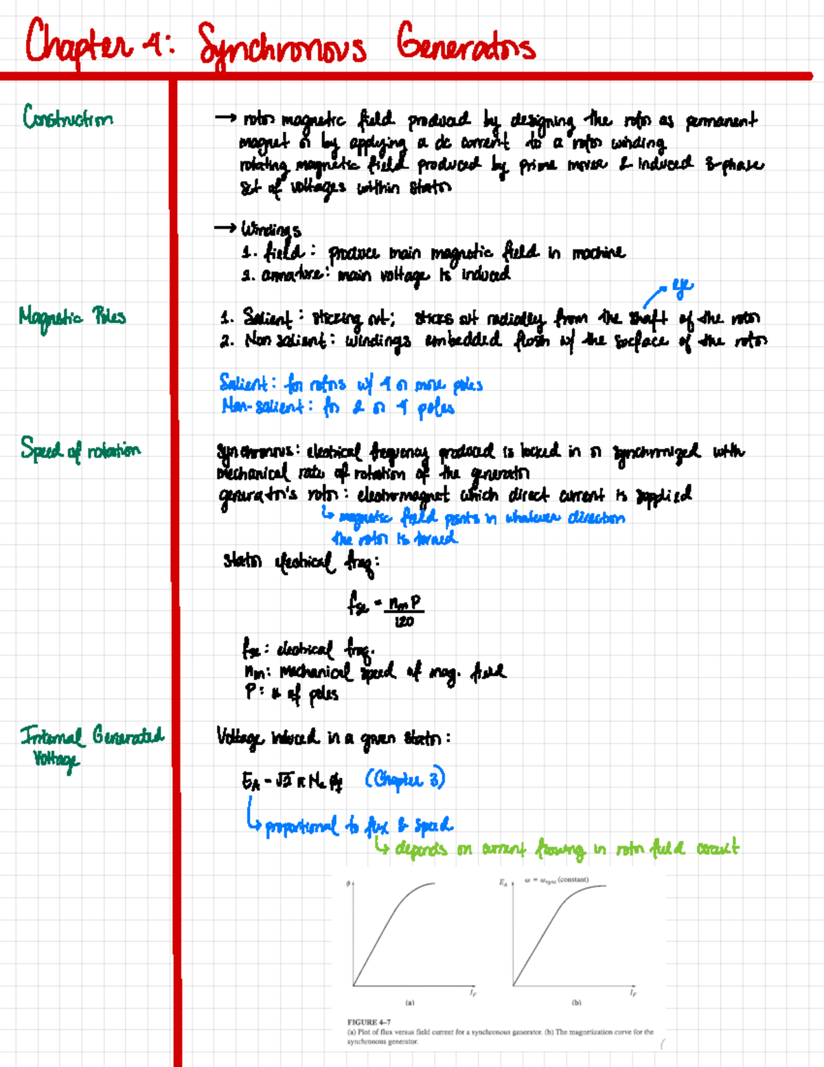 Chapter 4- Synchronous Generators - Chapter 4: Synchronous Generators ...