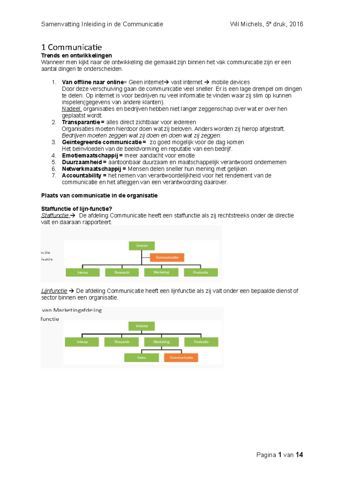 Inleiding In De Communicatie Samenvatting - 1 Communicatie Trends En ...