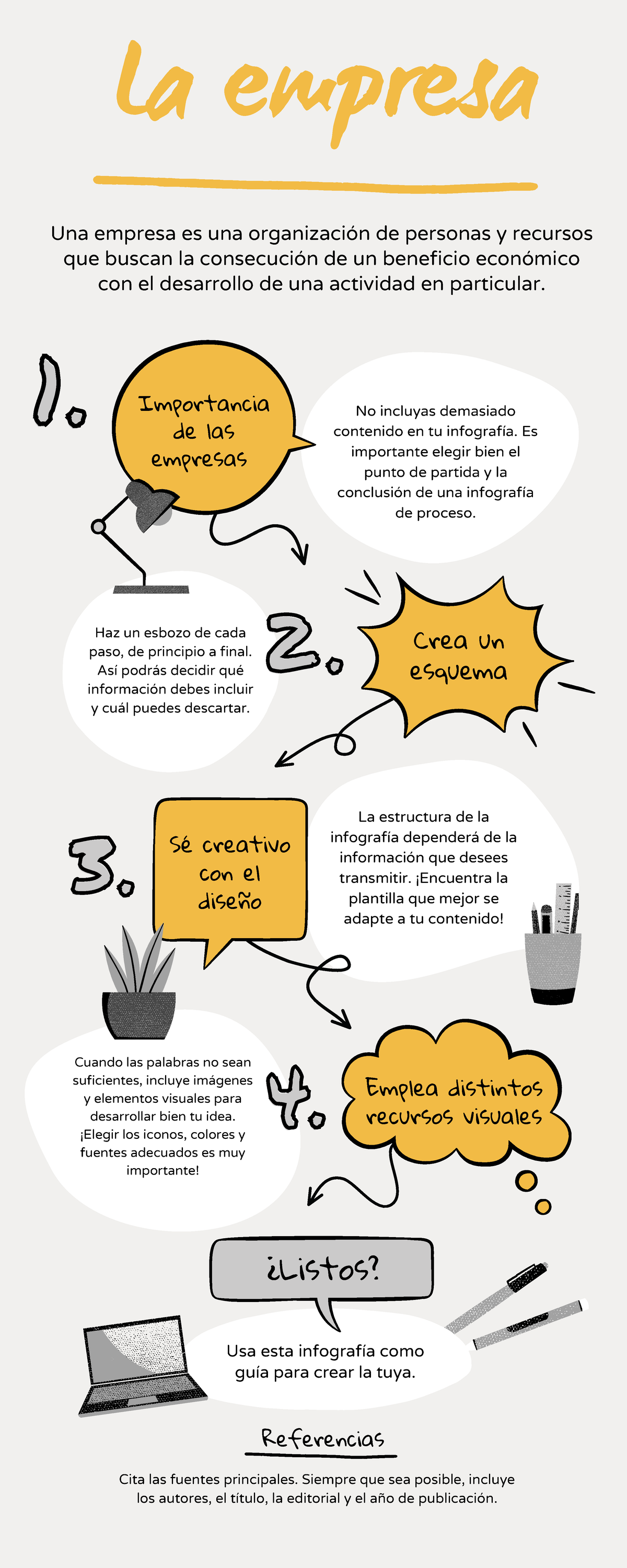 La empresa - La empresa La estructura de la infografía dependerá de la ...