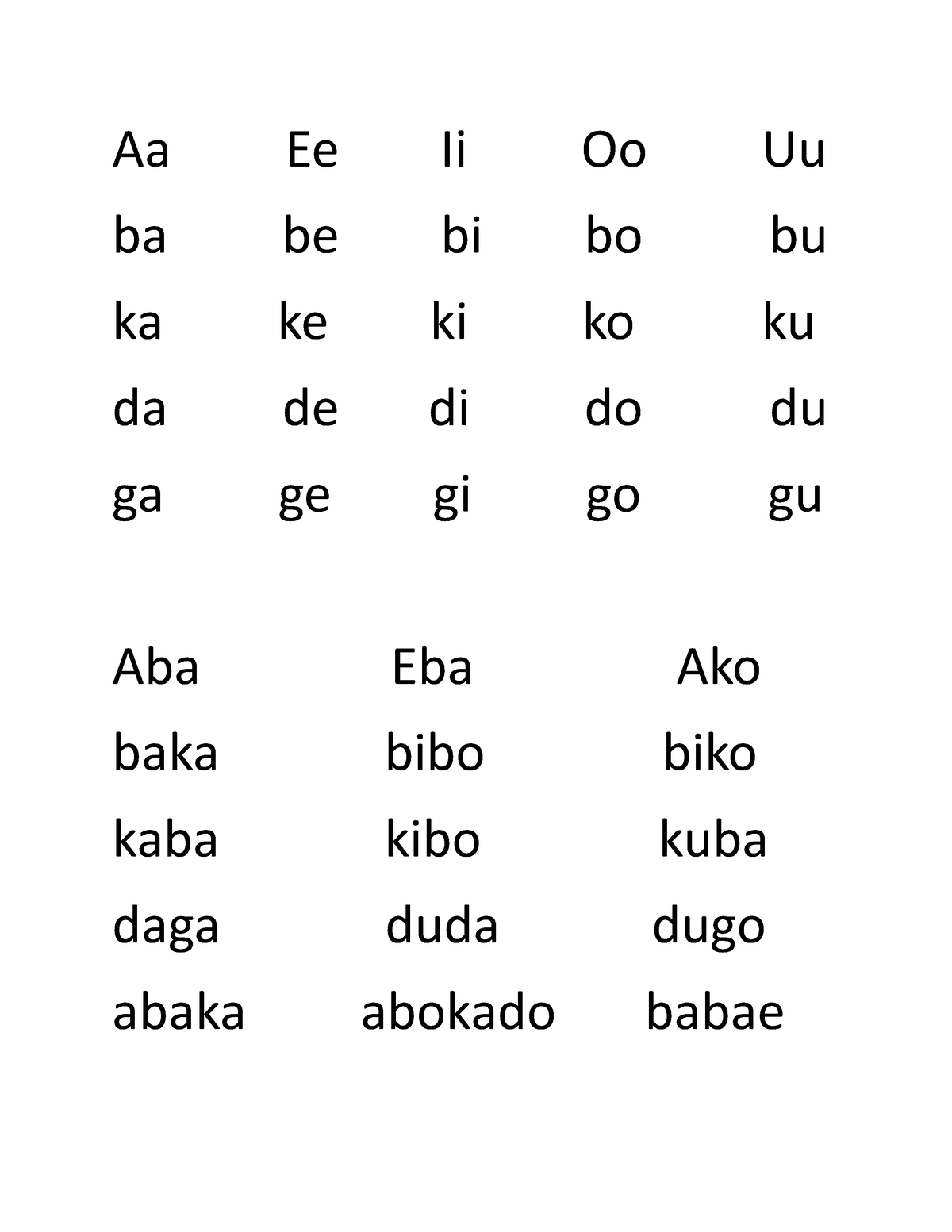 Aa Ee Ii Oo Uu - qqq - Aa Ee Ii Oo Uu ba be bi bo bu ka ke ki ko ku da ...