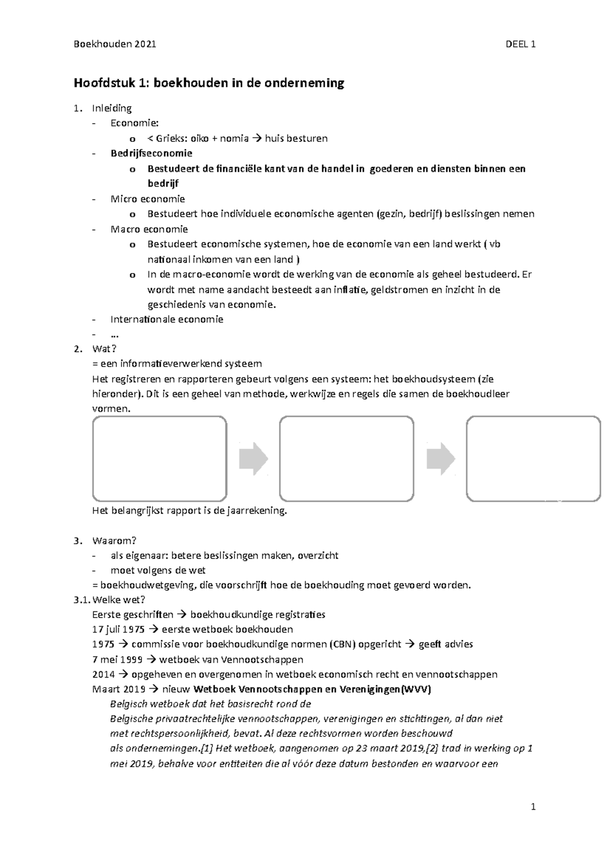 Deel 1 Boekhouden Samenvatting - Hoofdstuk 1: Boekhouden In De ...