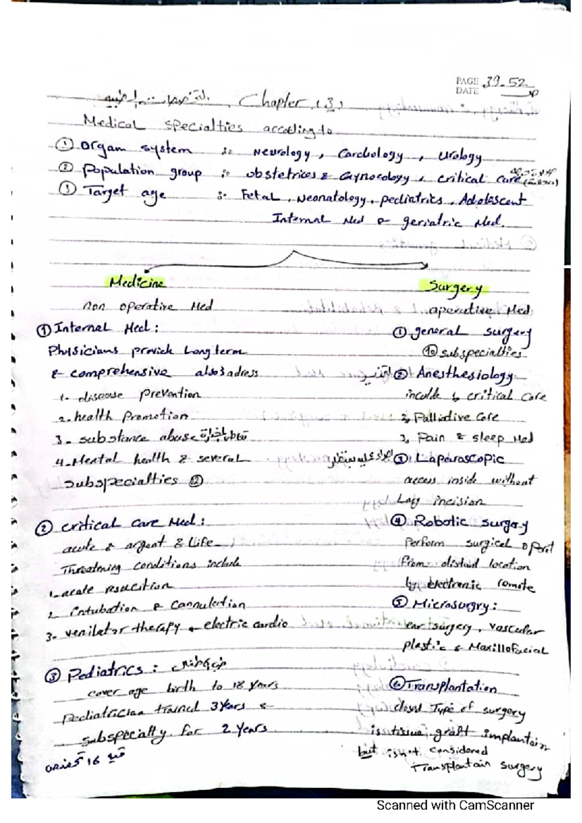 Physiology visual data 4
