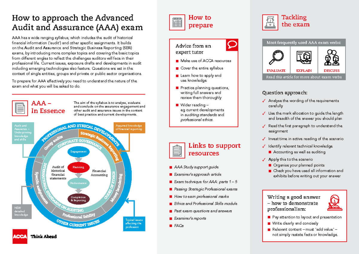 Approaching-aaa - ACCA AAA Notes - The Aim Of The Syllabus Is To ...