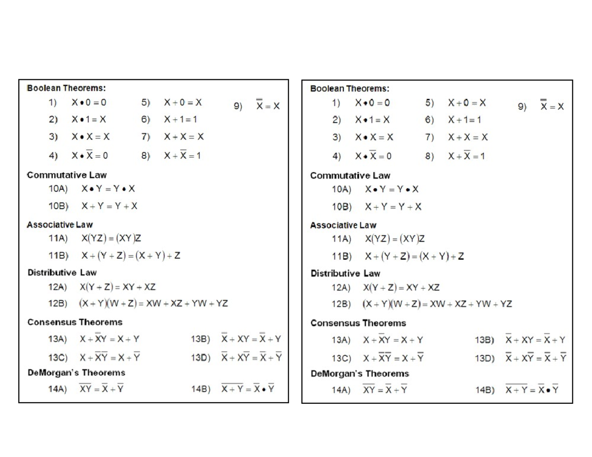 Boolean-De Morgan's+Theorems - Studocu