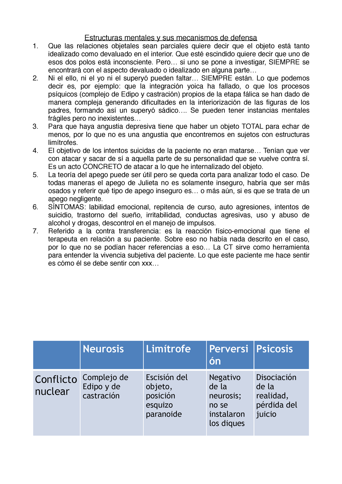 Psicoanálisis: Defensas Y Estructuras Mentales - Estructuras Mentales Y ...