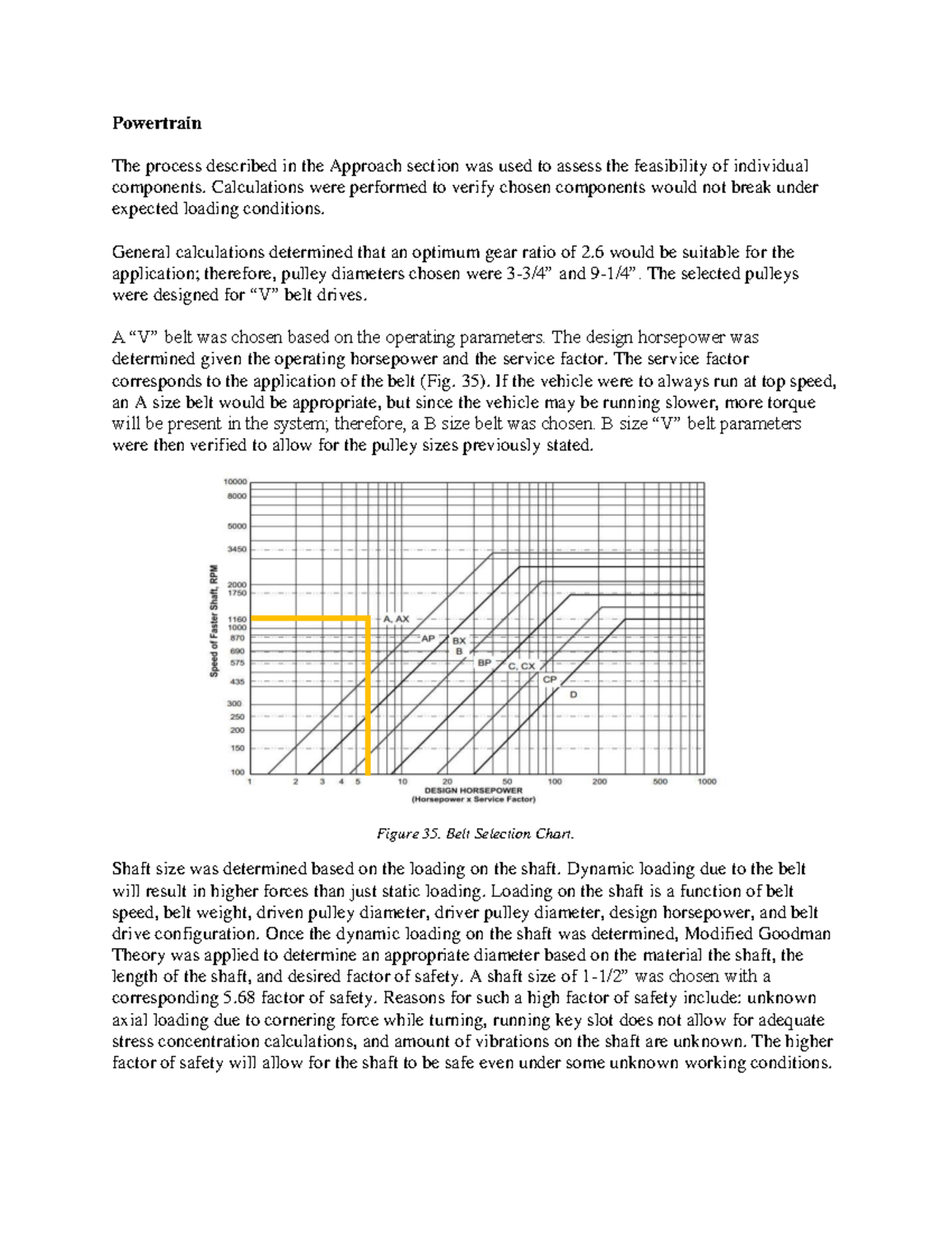 Powertrain 5 The process described in the Approach section was used to assess the feasibility