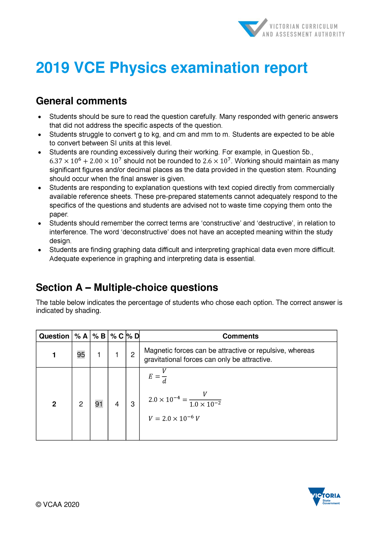 Physics examrep 19 - Very good English - © VCAA 2020 General comments  Students should be sure to - Studocu