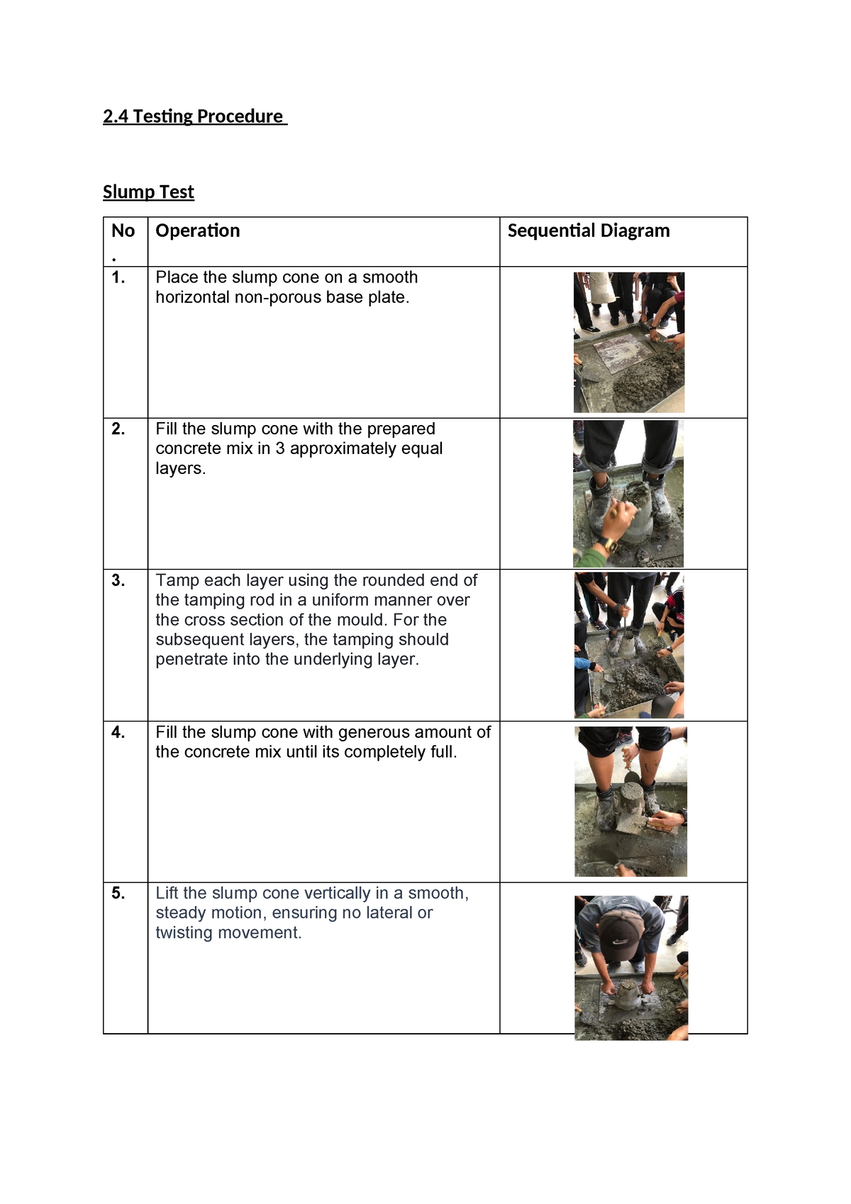 Testing procedure for slump test 2 - 2 Testing Procedure Slump Test No ...