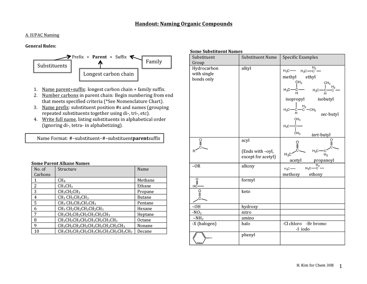 organic-nomenclature-hand-out-handout-naming-organic-compounds-a