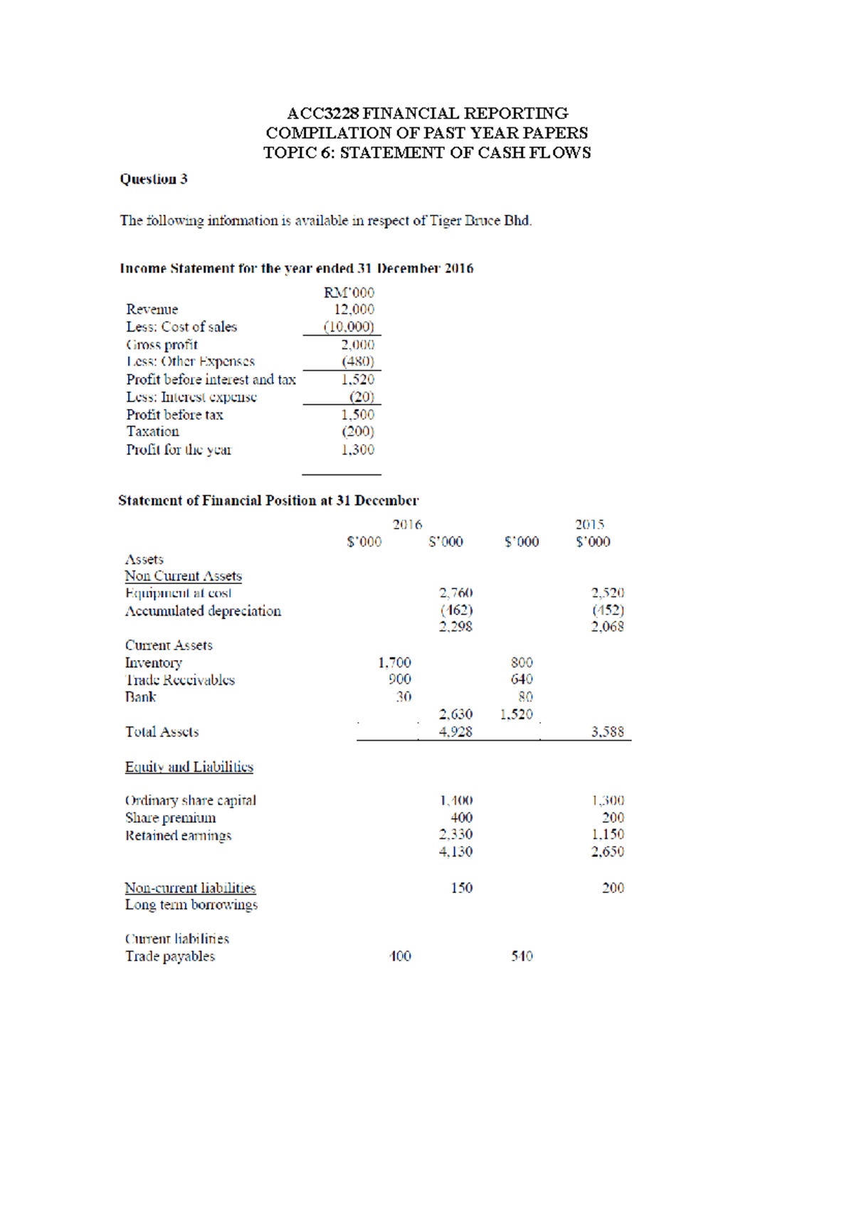 Topic 6 Statement of Cash flows - Financial Reporting - ACC3228 ...