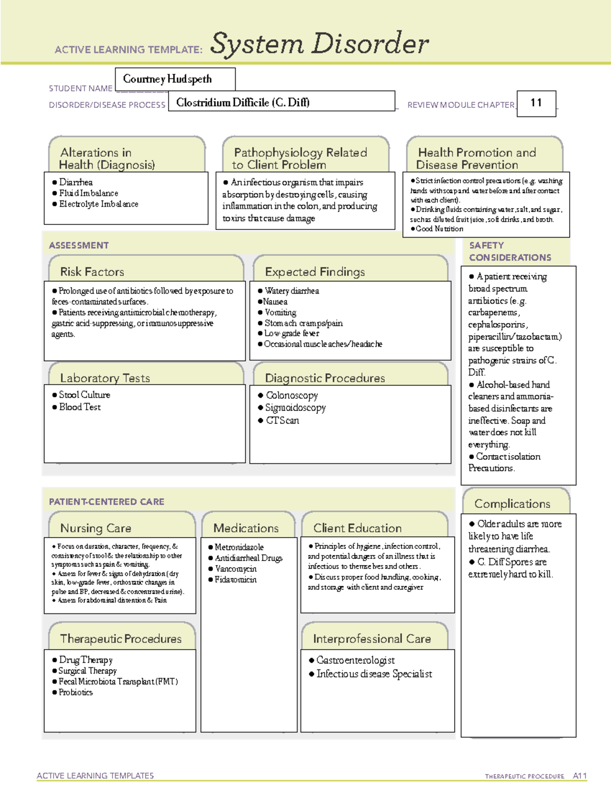 Clostridium Difficile System Disorder chp11 - ACTIVE LEARNING TEMPLATES ...