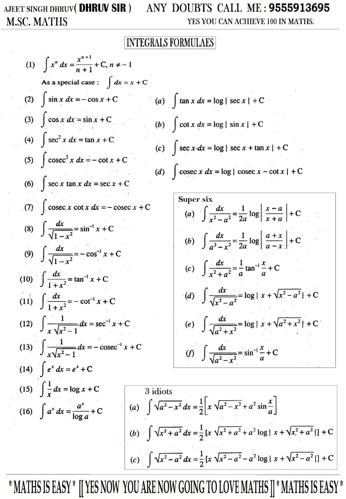 Integrals-formulas - b.com programe - Studocu