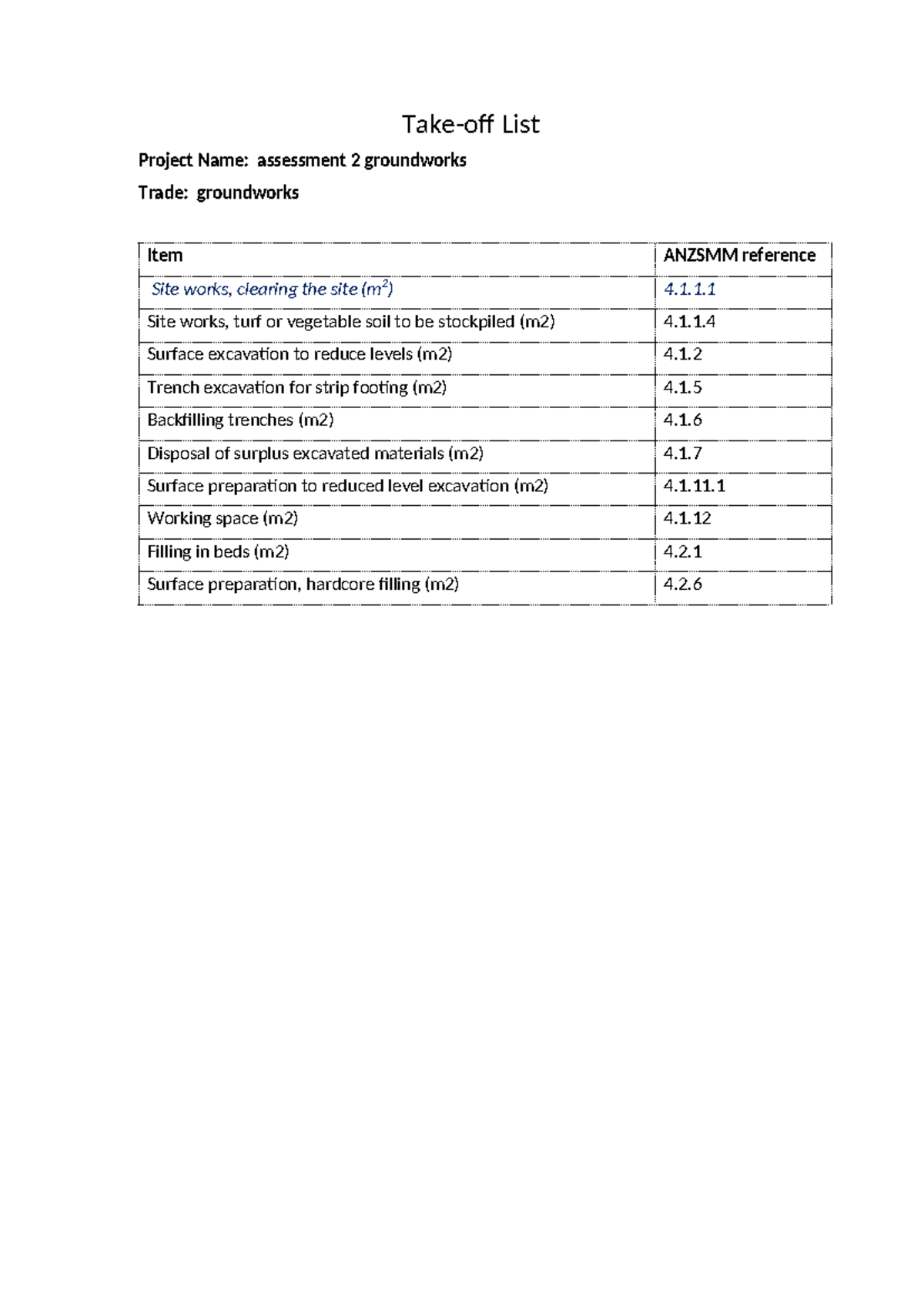 Take off list template with an example - Take-off List Project Name ...