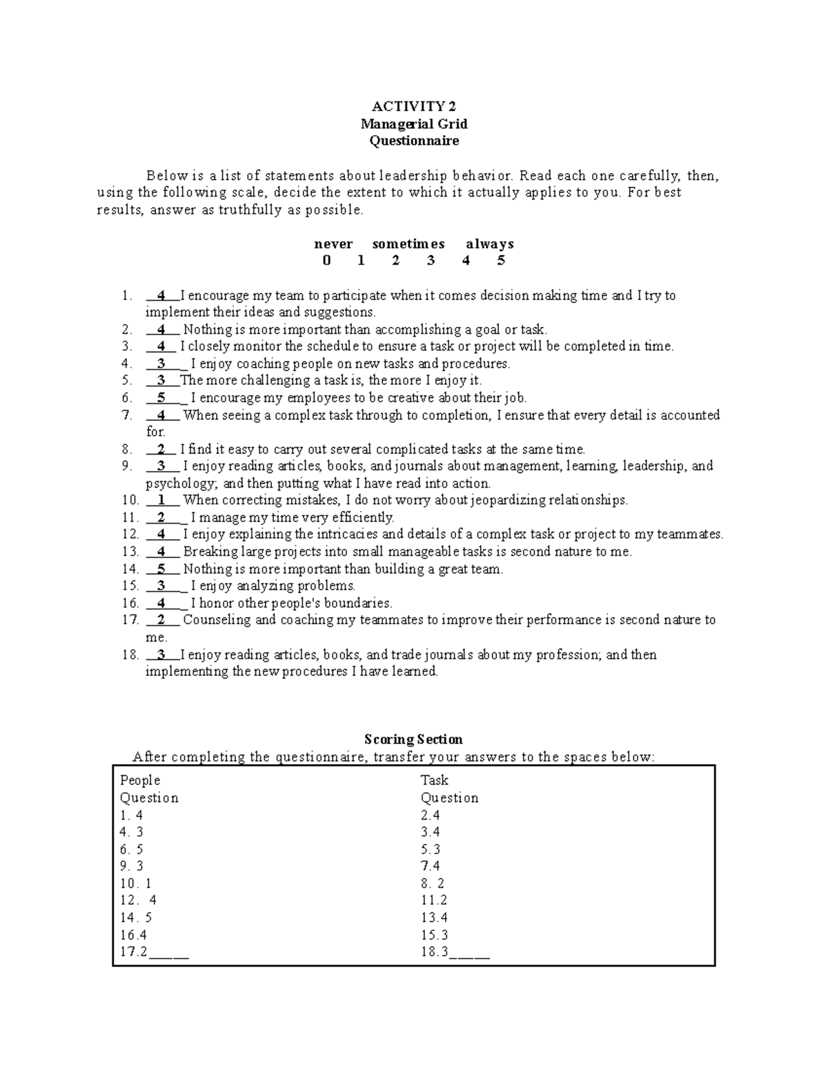 Activity 2 - ACTIVITY 2 Managerial Grid Questionnaire Below is a list ...