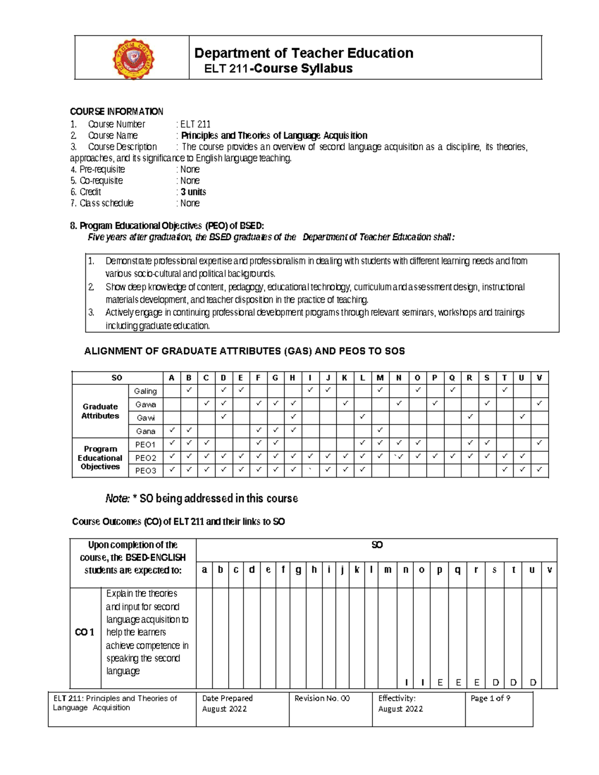 ELT 211 Principles and Theories of Language Acquisition 2 1 - ELT 211 ...