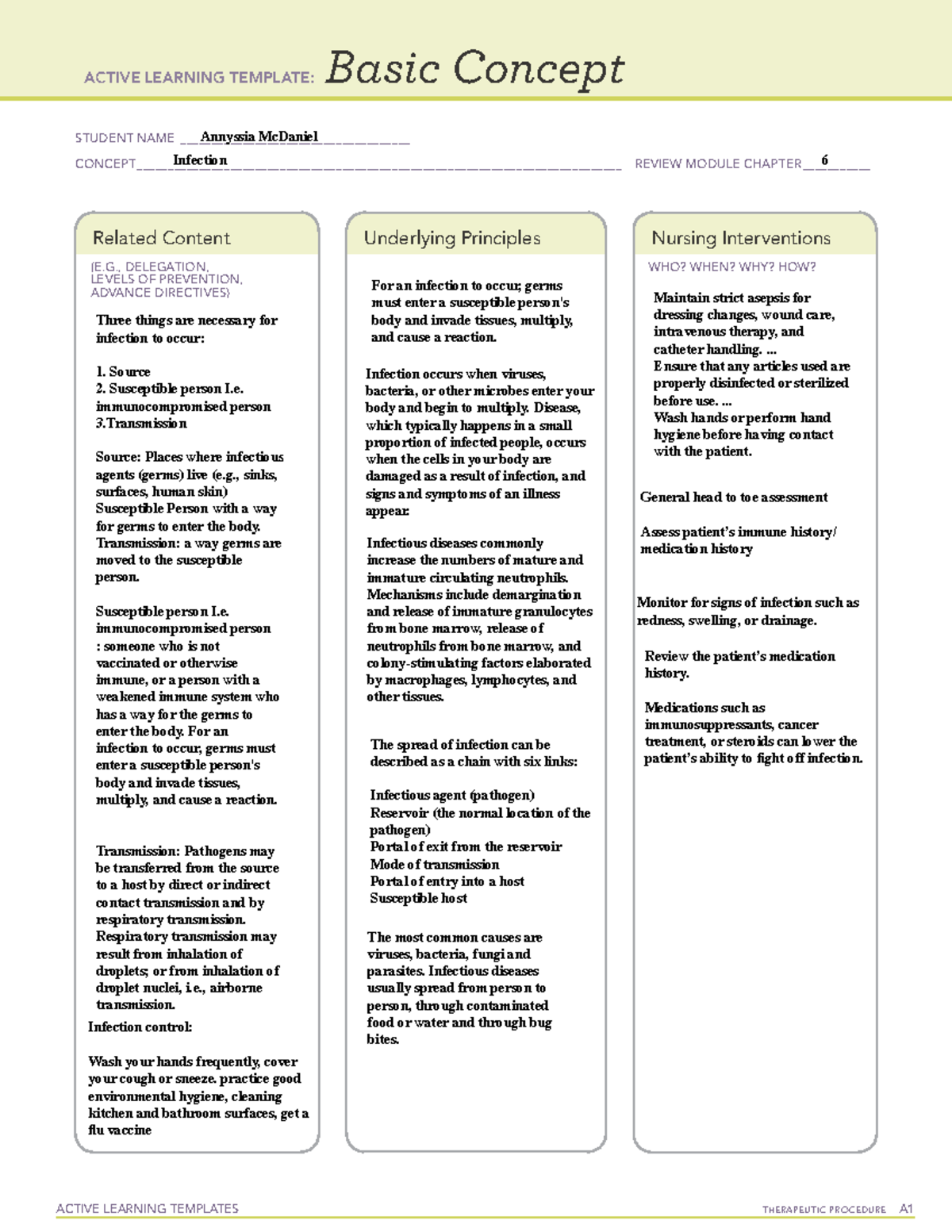 Active Learning Template Basic Concept NR 283 ACTIVE LEARNING 