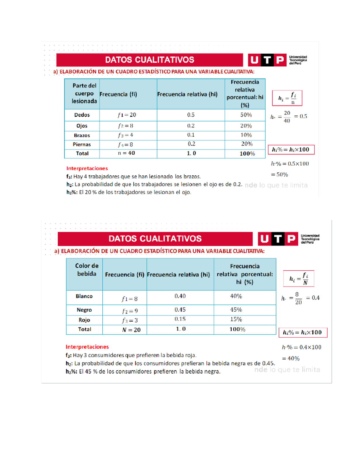 Estadística Y Probabilidades Formulas - Estadística Descriptiva Y ...