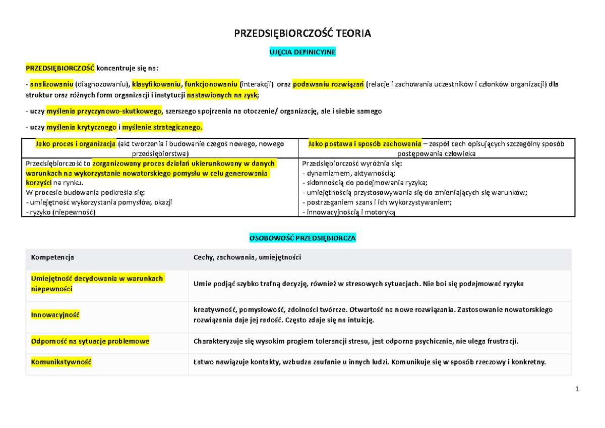 Przedsiębiorczość Sprawdzian Dział 2 Zagadnienia www.studocu.com