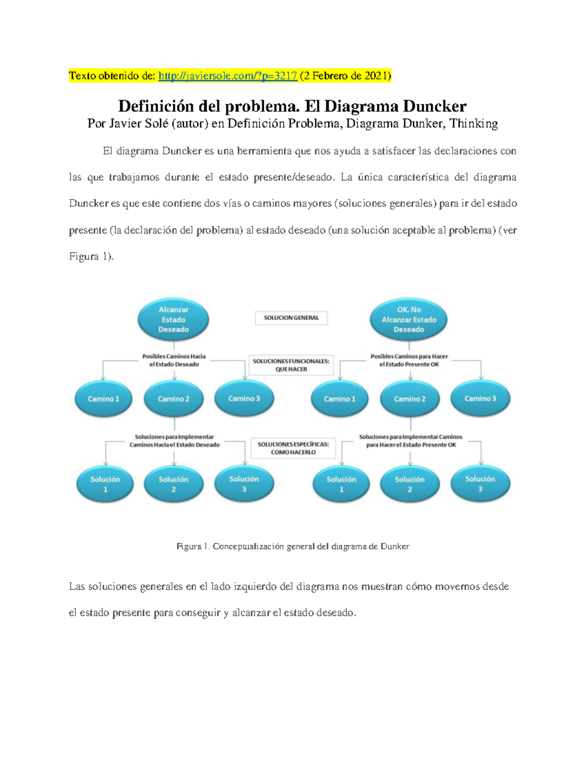 Diagrama de Dunker Tecnica - Texto obtenido de: javiersole/?p=3217 (2 ...