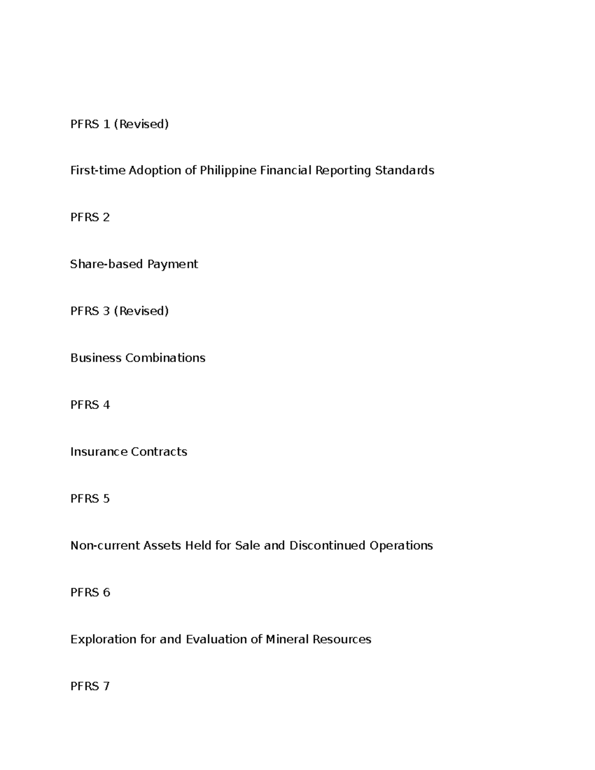 PAS ^0 PFRS - Summary BS Accountancy - PFRS 1 (Revised) First-time ...
