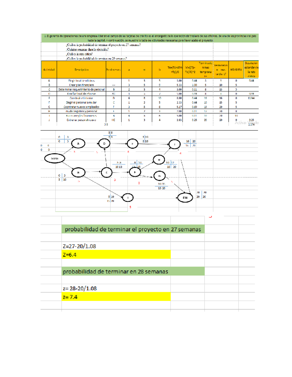 Operaciones 2 - ejercicios de pert cpm - Investigación Operativa - Studocu
