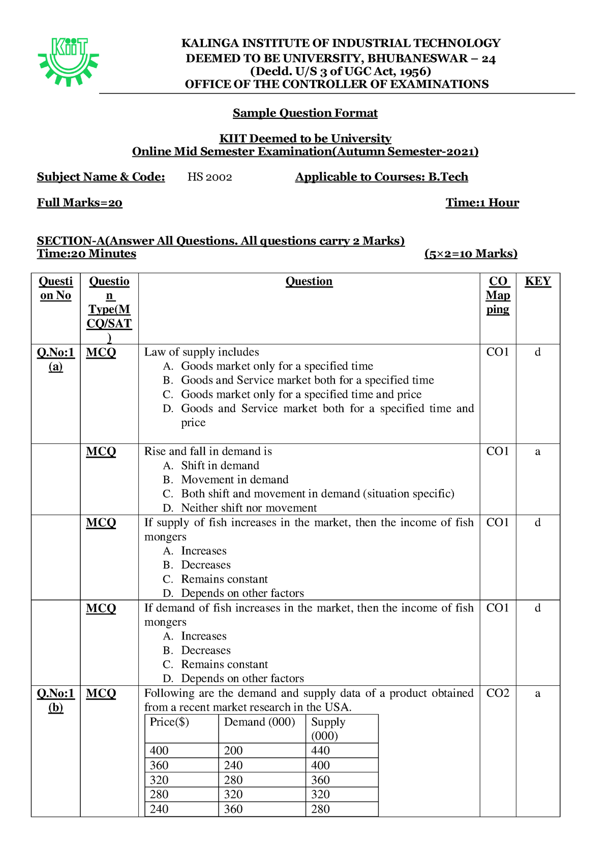 QUESTION with ANSWE Set 1 QP 3rd Mid sem 2021 - Engineering Economics ...