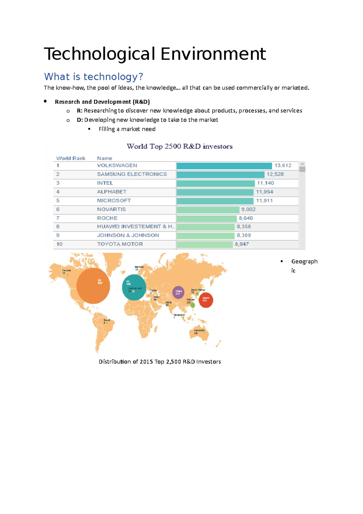 Lecture 7 - Technological Environment - Technological Environment What ...
