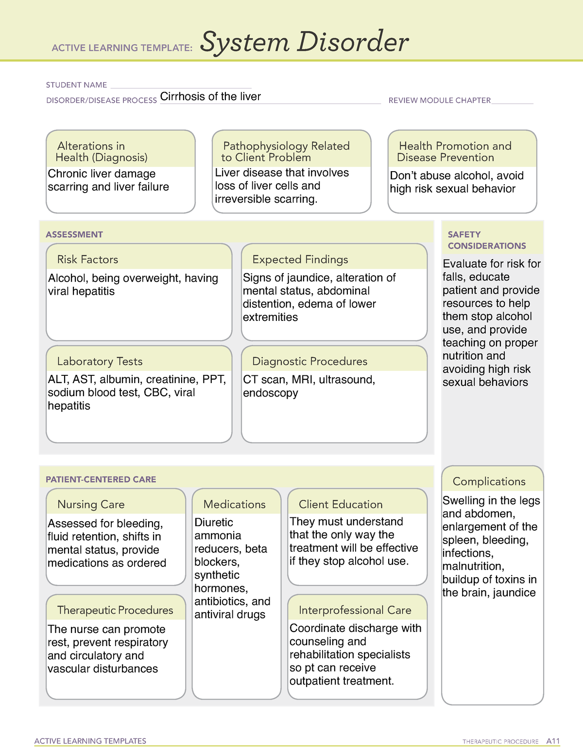 Cirrhosis of the liver Ati med temp ACTIVE LEARNING TEMPLATES