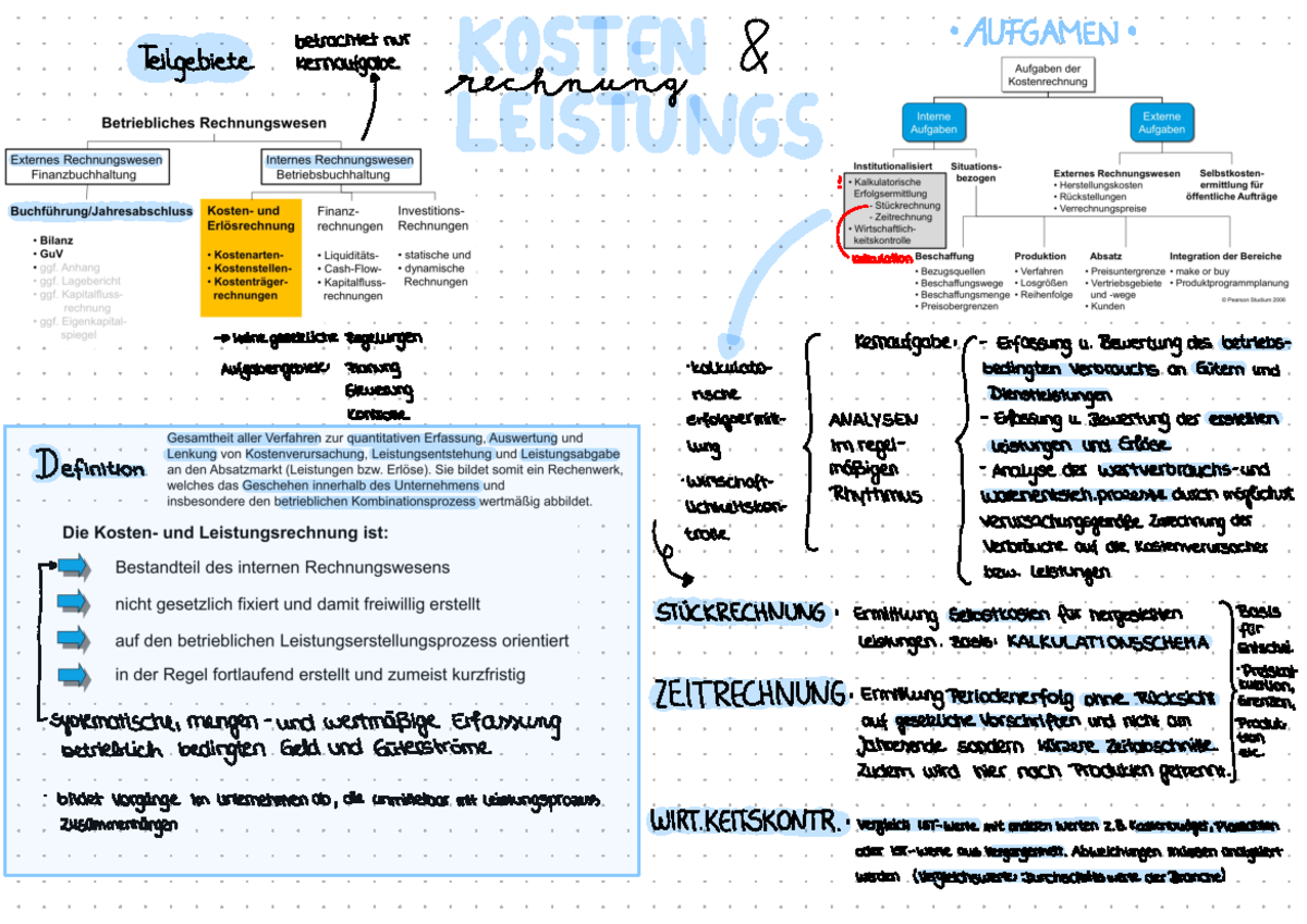 Einführung In Kosten Und Leistungsrechnung Rechnungswesen 1+2 HBRS