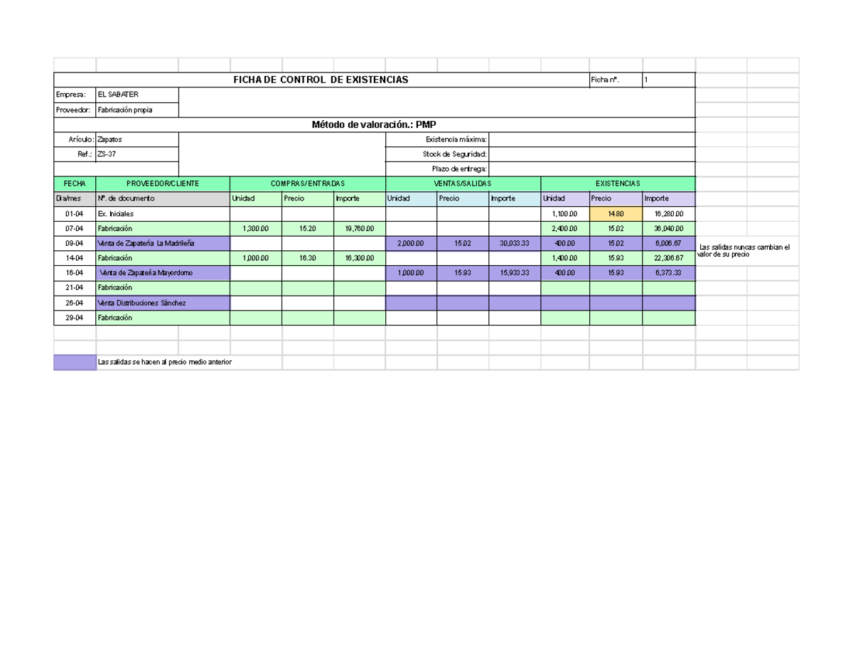 Control De Existencias Método De Valoración PMP - FICHA DE CONTROL DE ...