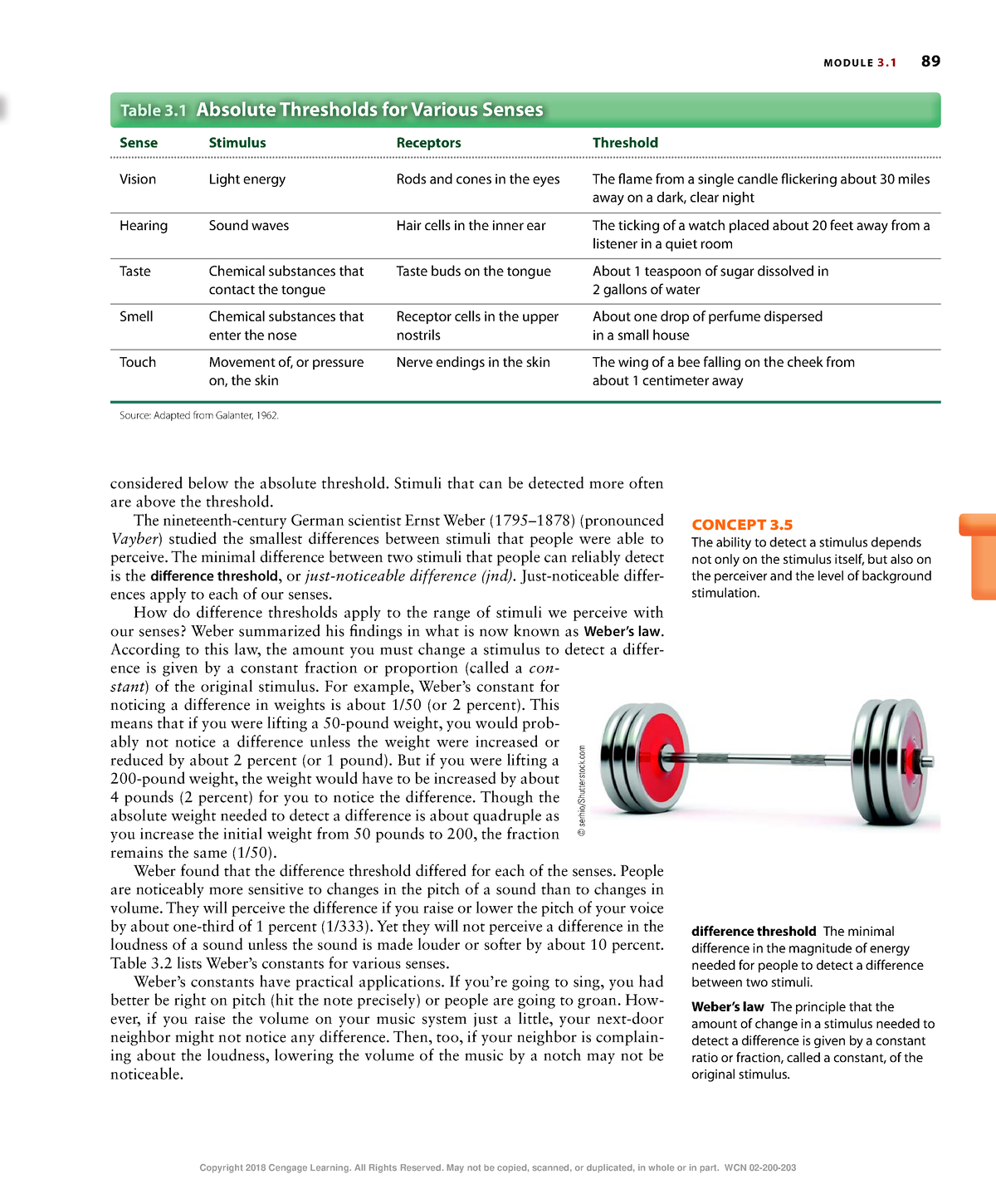 Ebupt 181421 105 Physiology M O D U L E 3 89 Difference Threshold The Minimal Difference In 3846