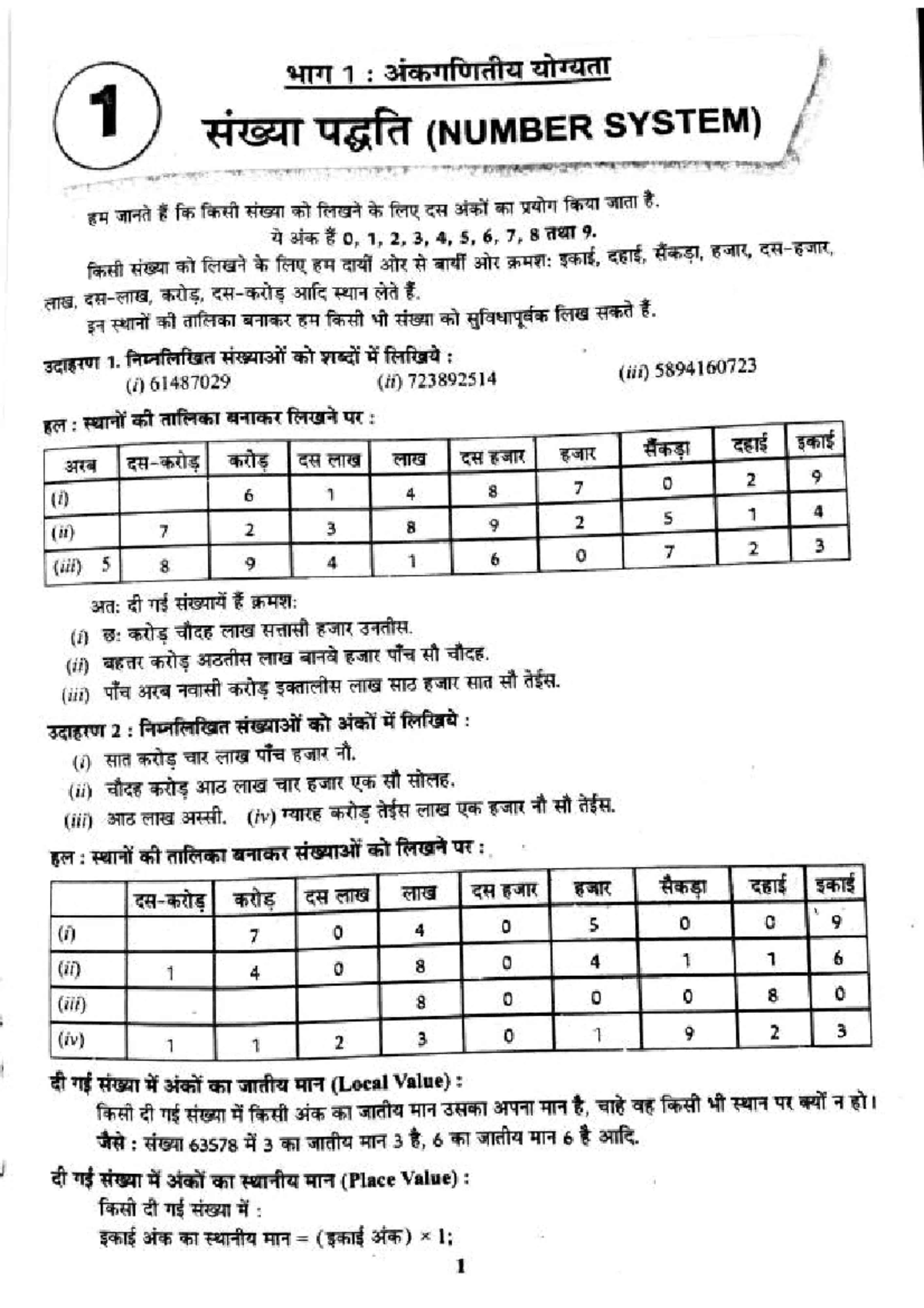 NUMBER SYSTEM NOTES 2 - Mathematics-I - Studocu