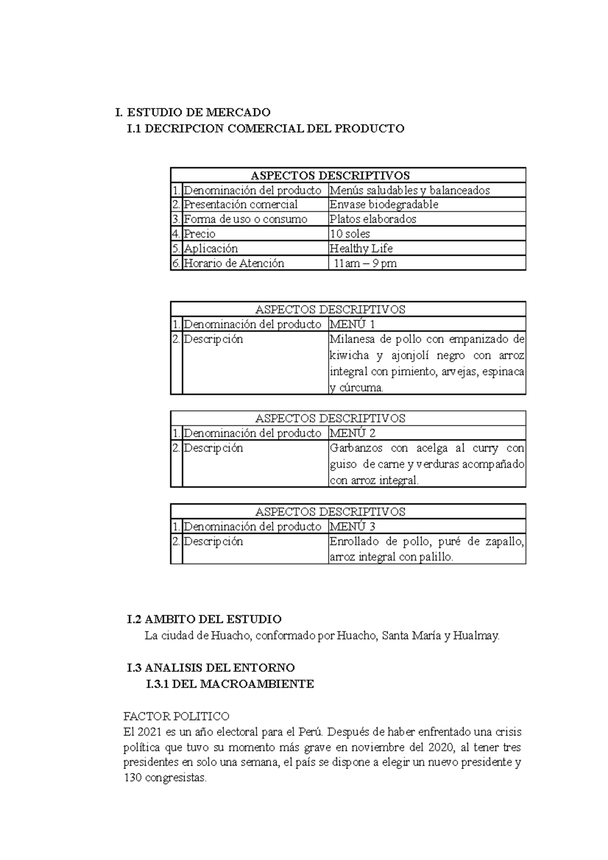 123 muebles en venta I. ESTUDIO DE MERCADO I DECRIPCION COMERCIAL