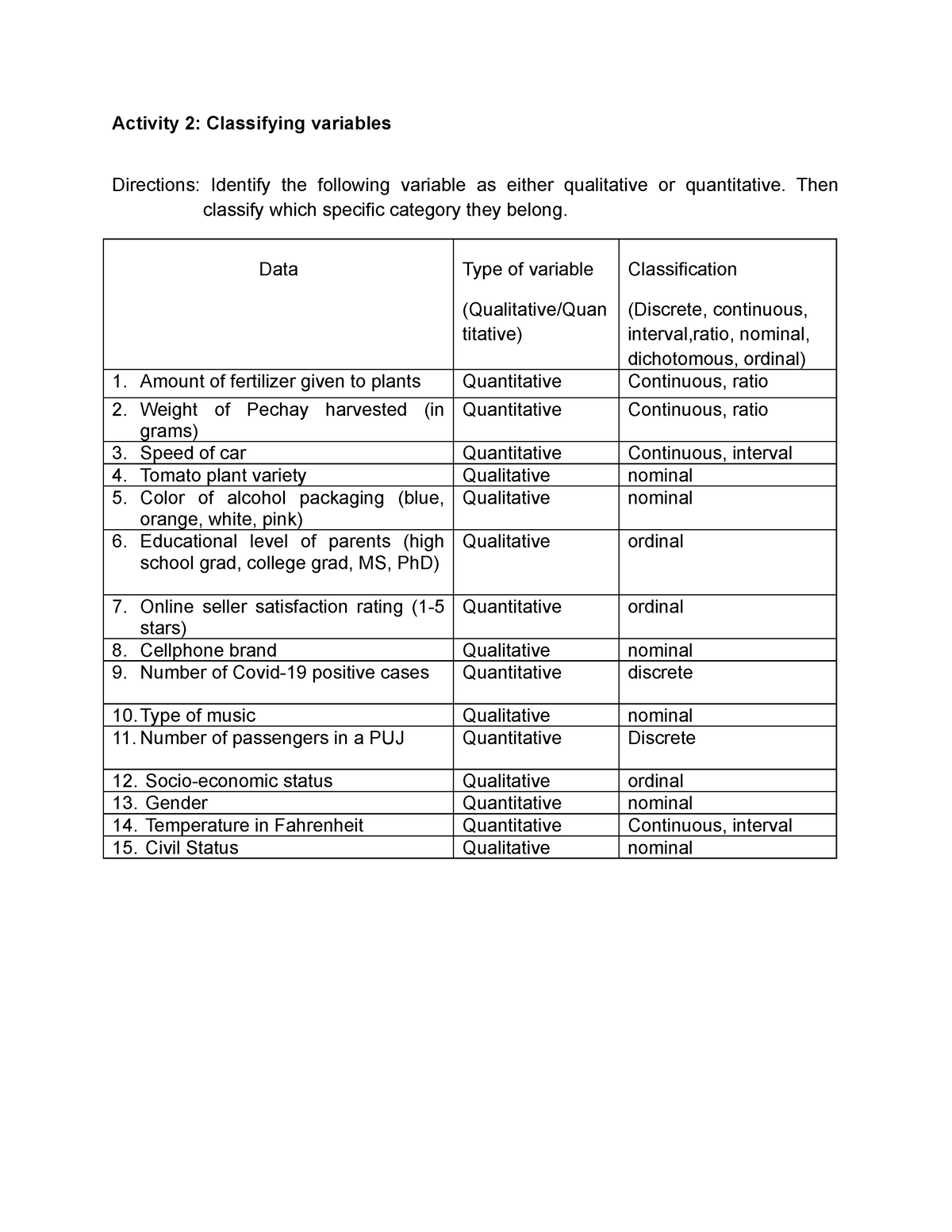 classifying-variables-activity-2-classifying-variables-directions