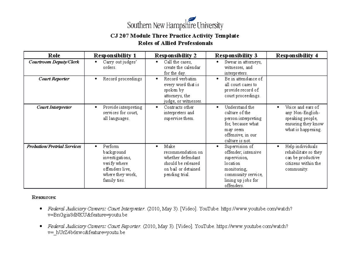 Practice Activity 3