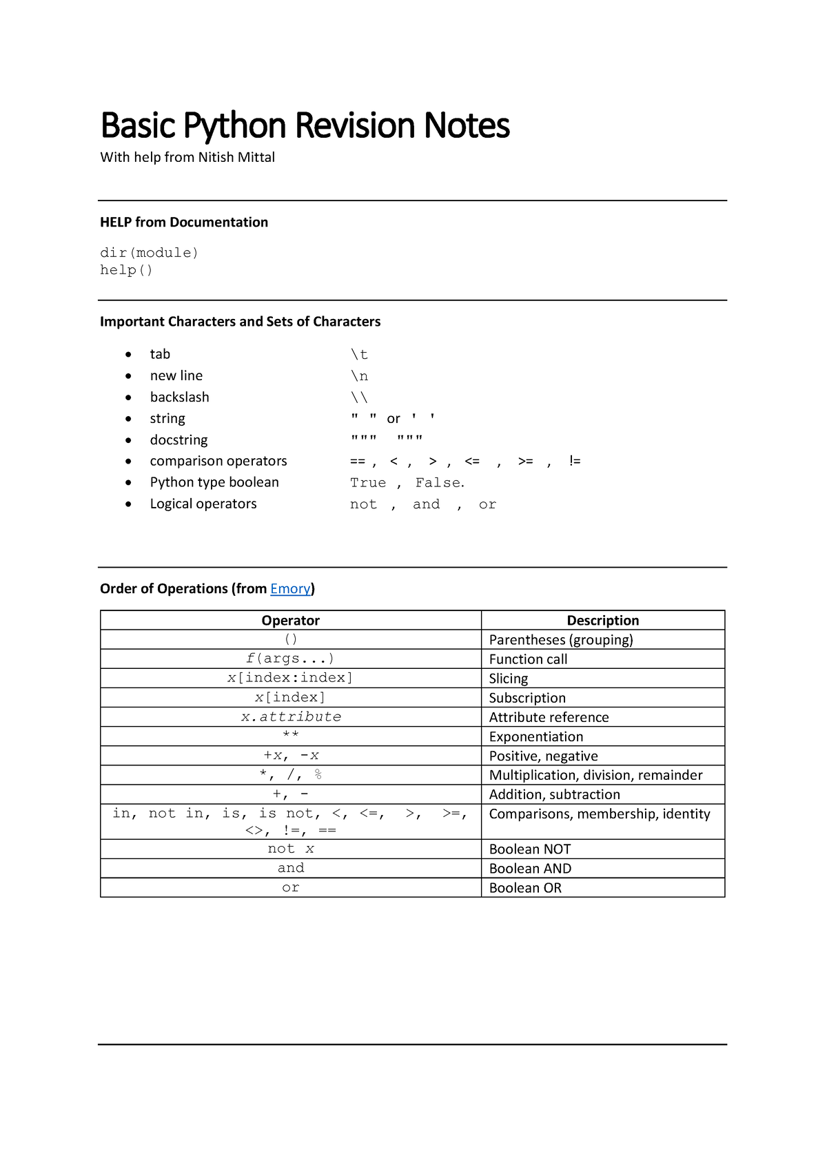 6001x Python Revision Notes - Basic Python Revision Notes With Help ...