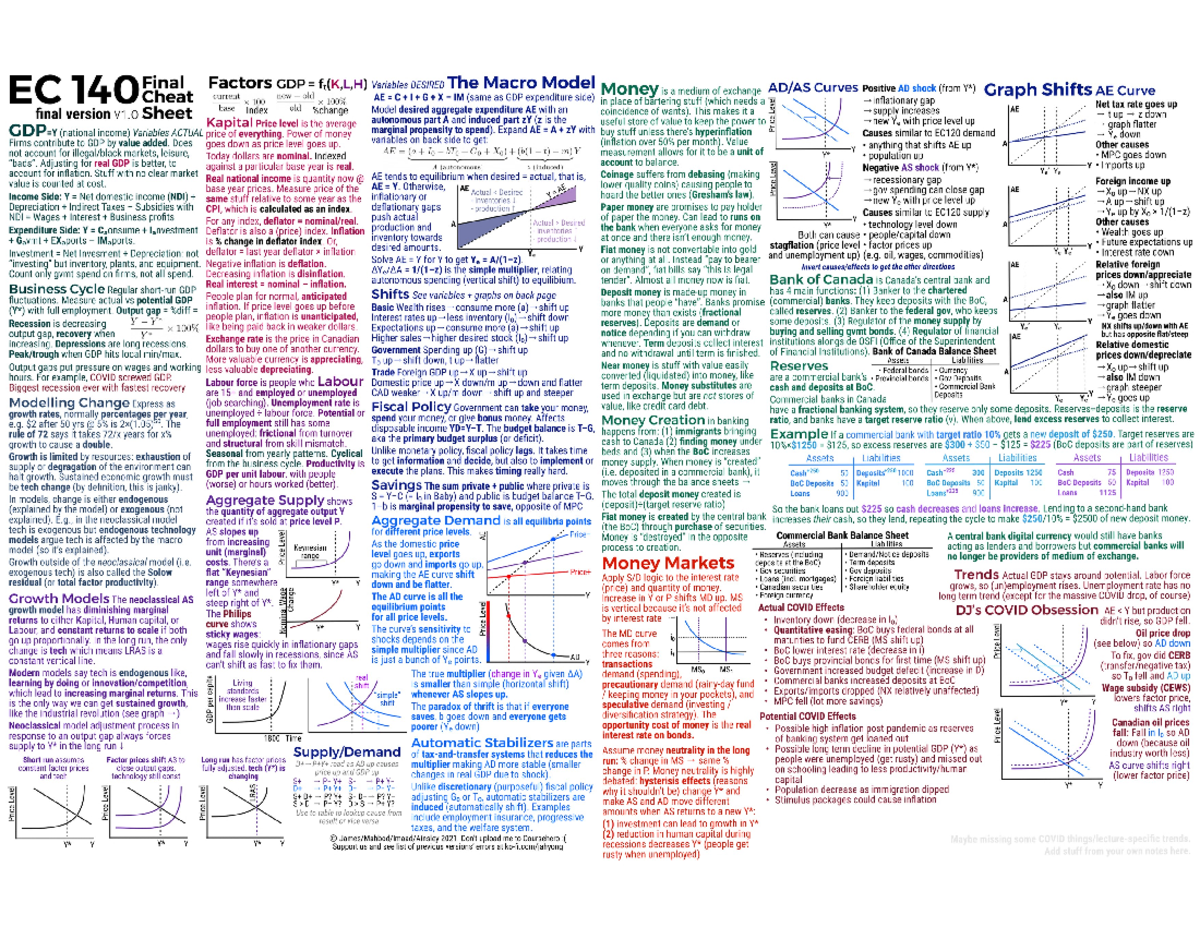 ECON Final Exam Notes 2022 - EC140 - Studocu