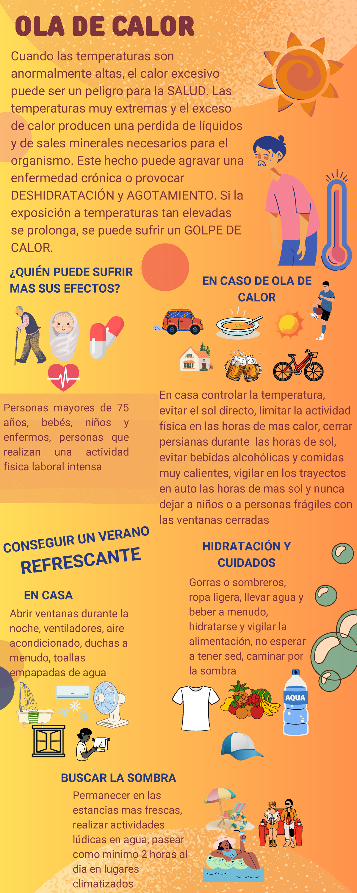 Infografía Ola De Calor En Casa Controlar La Temperatura Evitar El Sol Directo Limitar La 5229