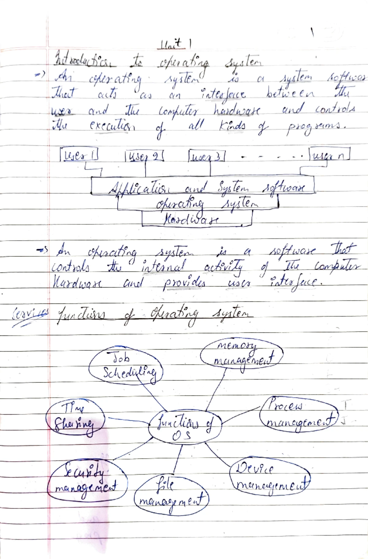 Cloud computing notes - ....... - LECTURE NOTES ON CLOUD COMPUTING Unit ...