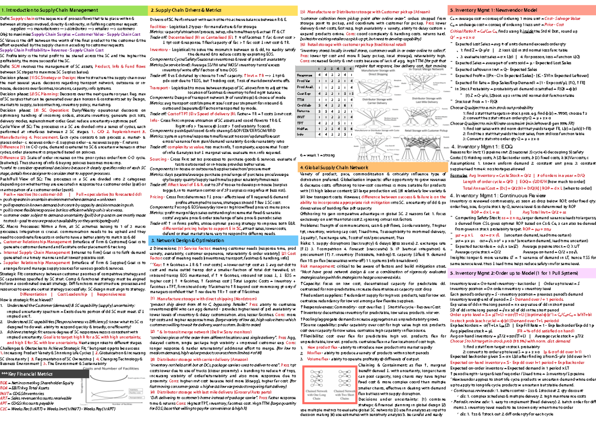 Scm Cheatsheet 1 Introduction To Supply Chain Management Defn Supply Chain Is The Sequence