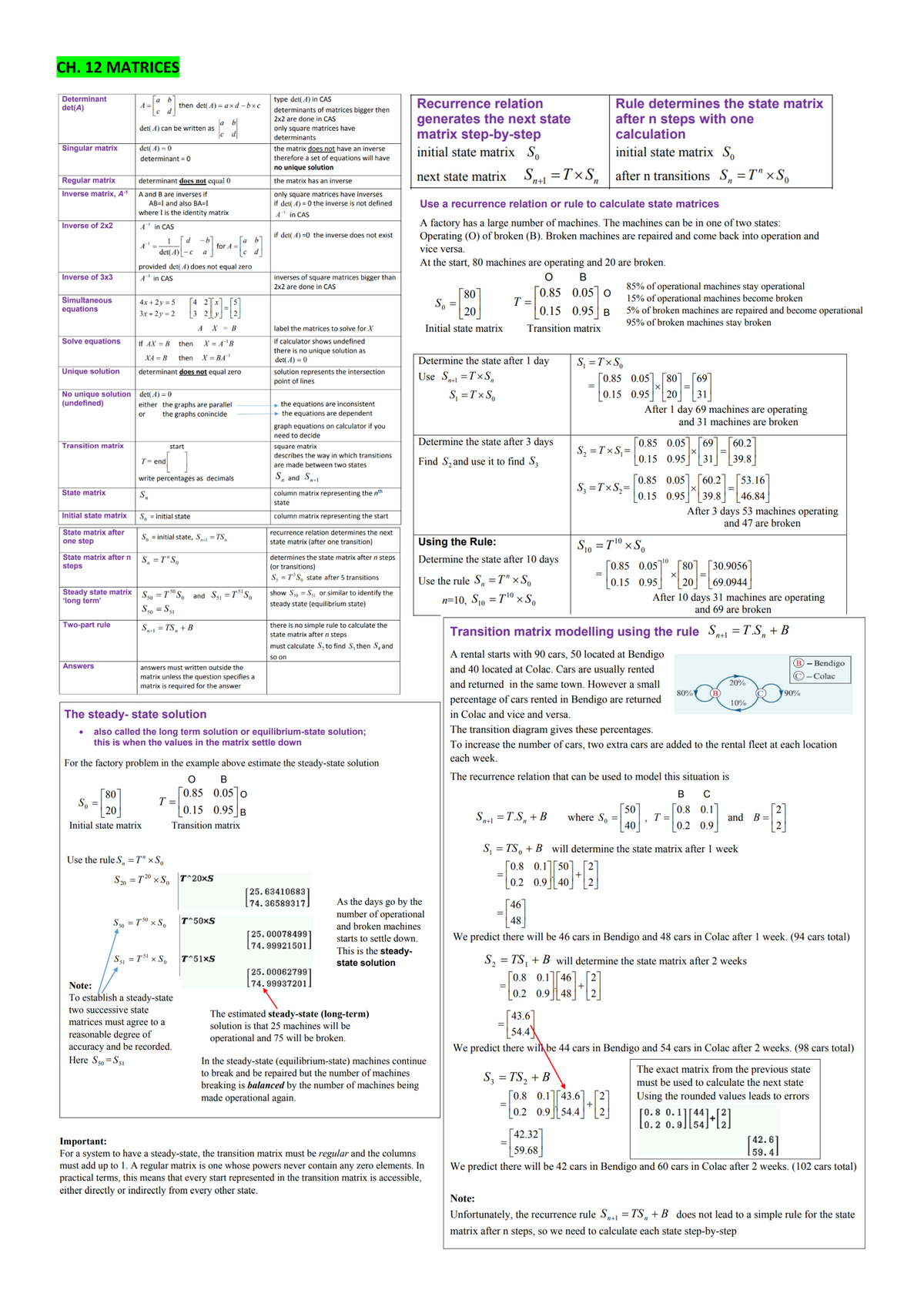 CH 12 Summary Matrices - a dope as book for cool kids - MEDT 300 - CH ...