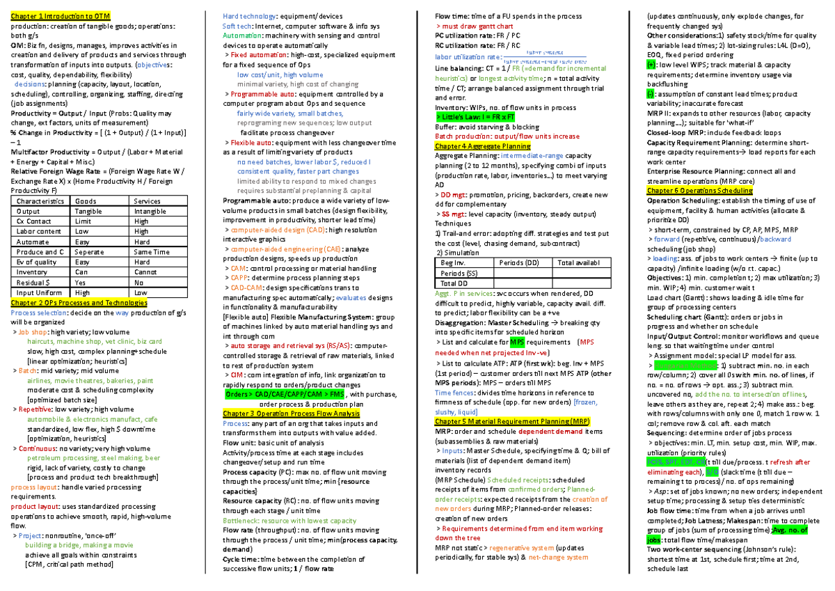 Final cheatsheet summary operations and technology management