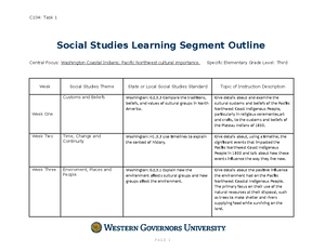 C104 Task 1 Passed - C104 - WGU - Studocu