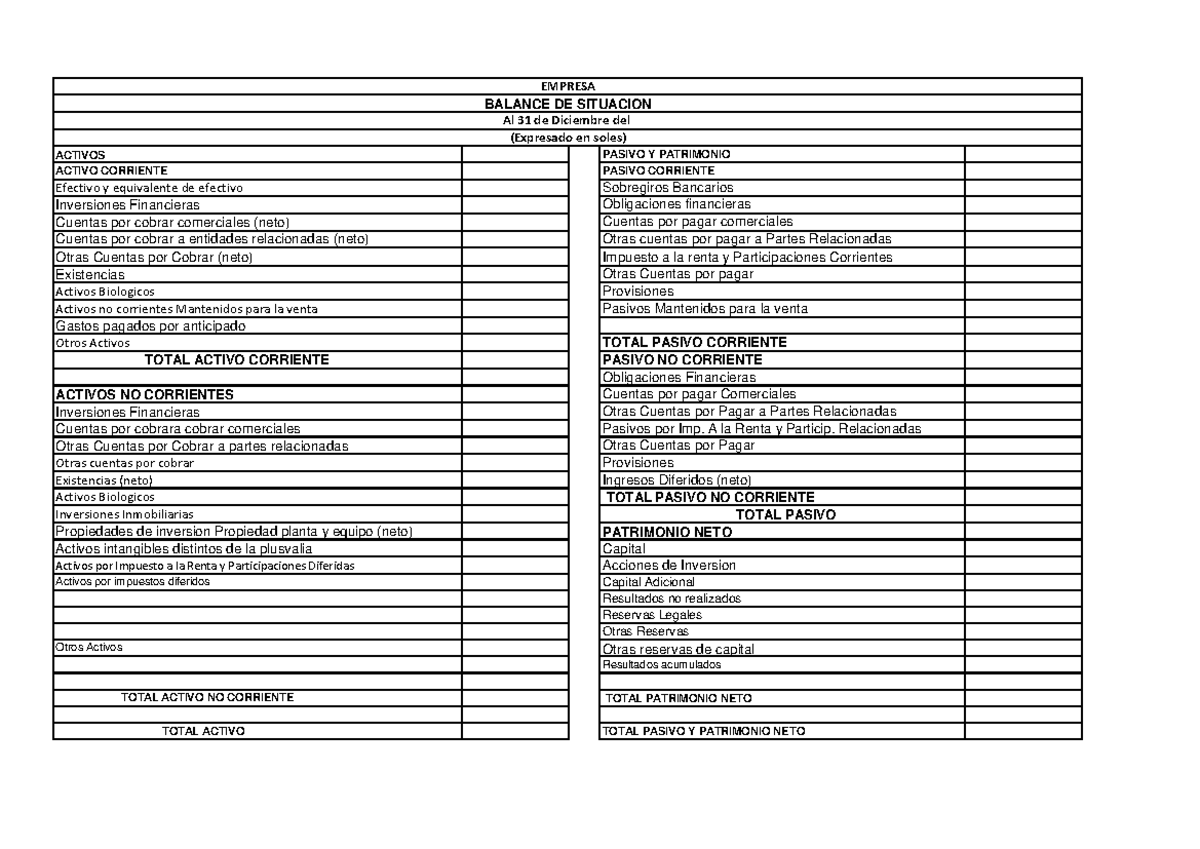 Formato DE Balance General - ACTIVOS PASIVO Y PATRIMONIO ACTIVO ...