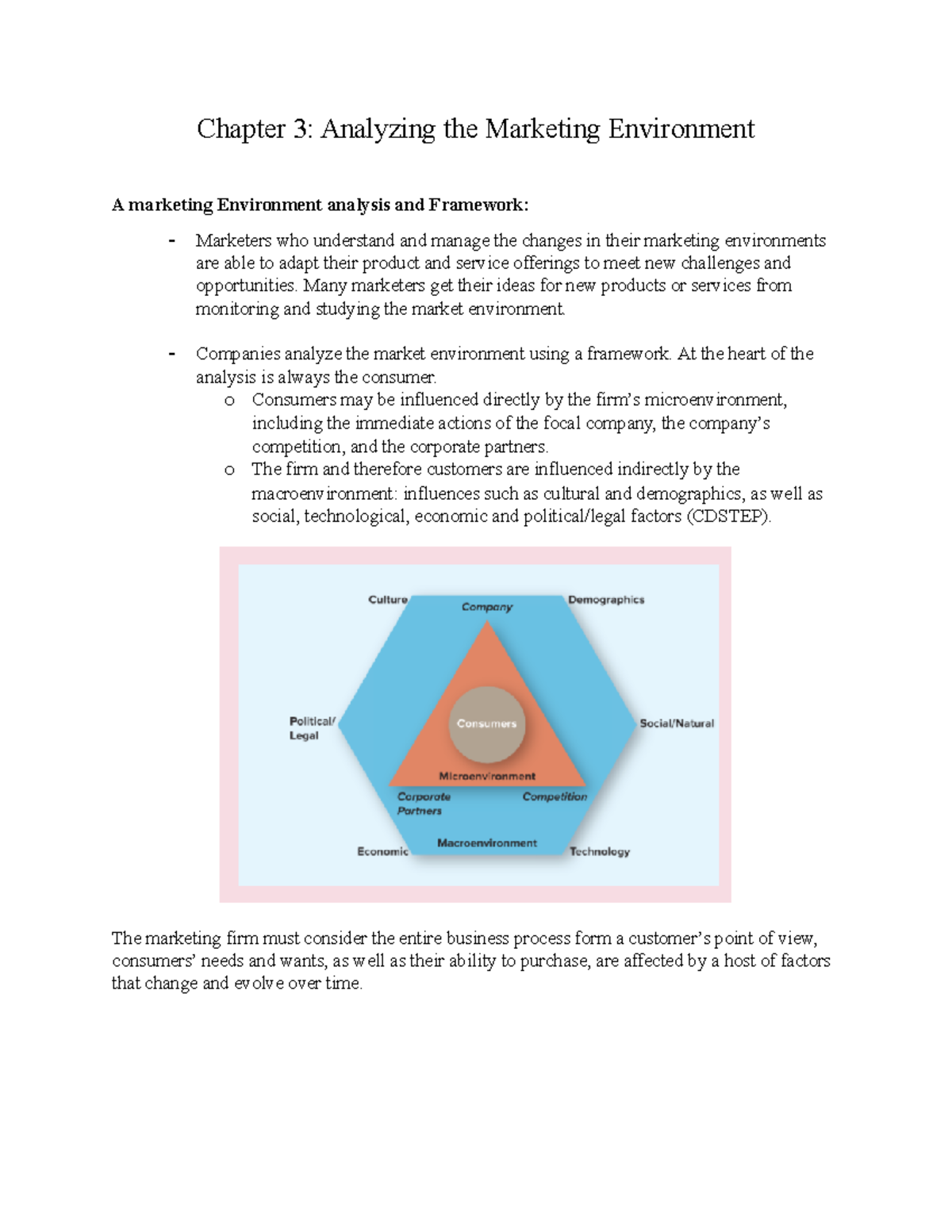 Chapter 3 Notes (1MA3 Intro To Marketing) - Chapter 3: Analyzing The ...