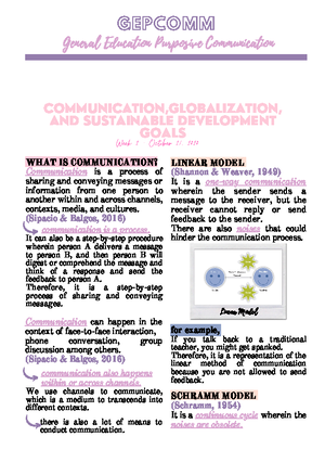Chapter 2 Communication Globalization - Chapter 2 COMMUNICATION ...