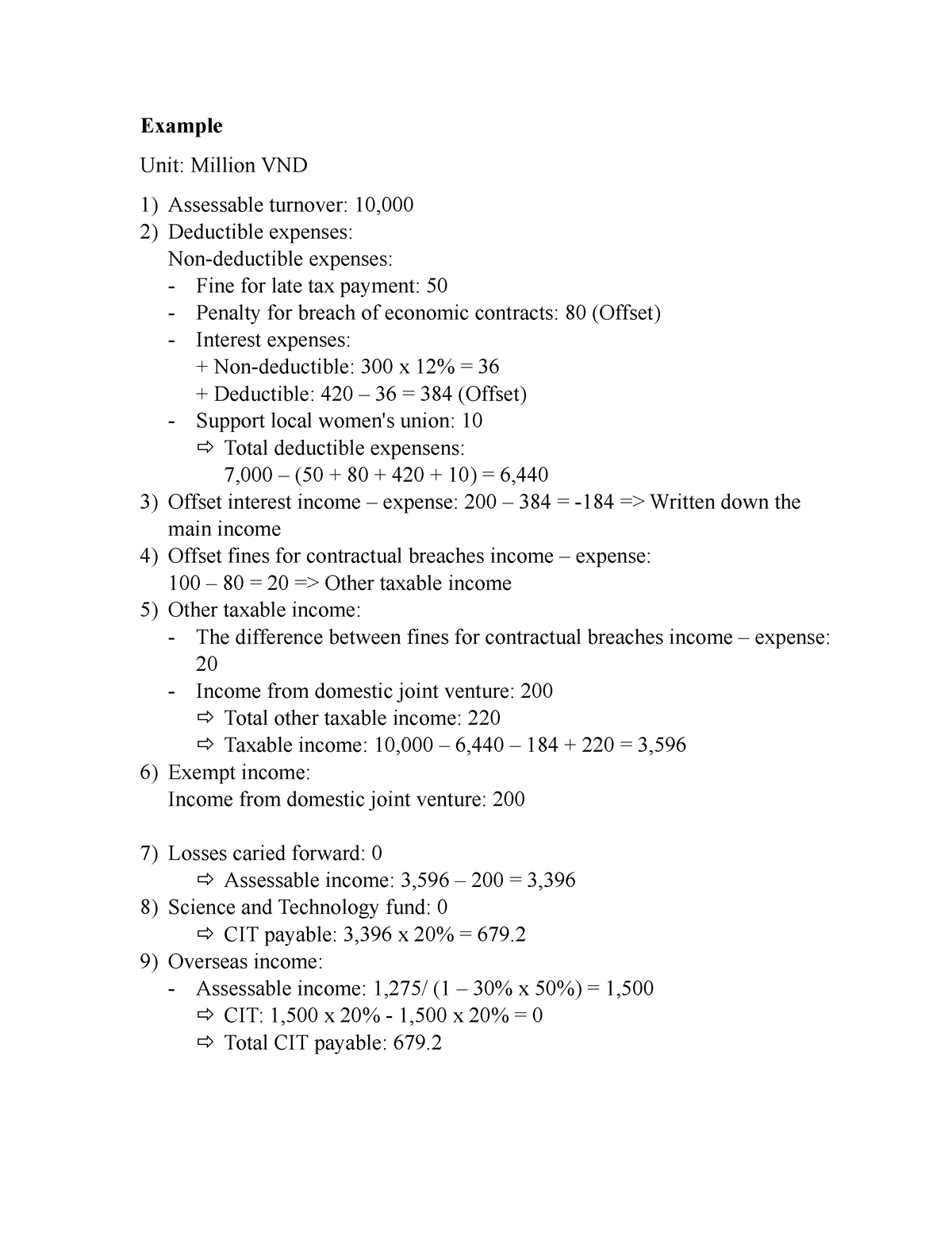 cit-solution-thu-cit-example-unit-million-vnd-assessable